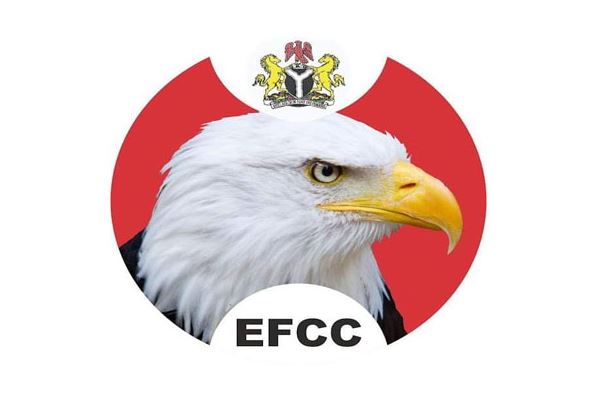 Meaning of EFCC and Its Functions